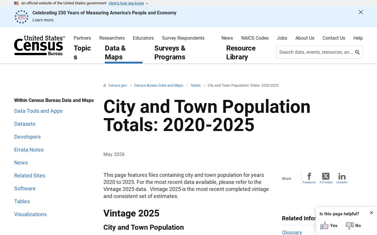 Giles County criminal record city guide population source